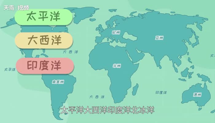 四大洋面积从大到小排