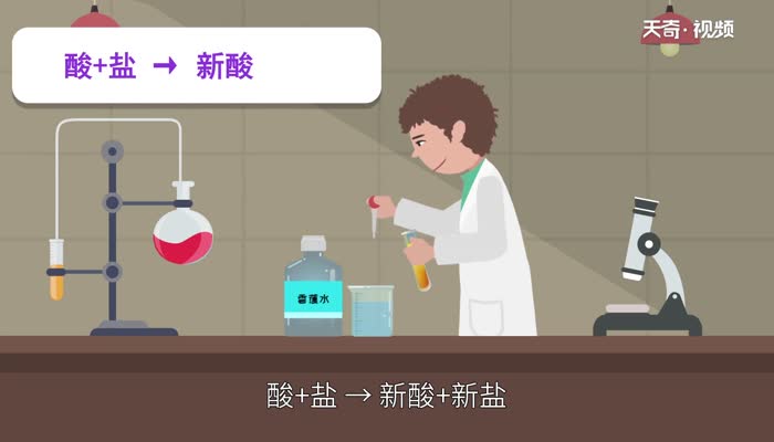 酸的通性 第2张