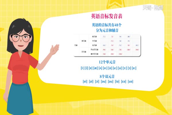 英语英标怎么读 第1张