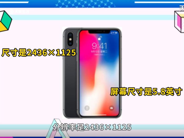 iphone 壁纸尺寸 第1张