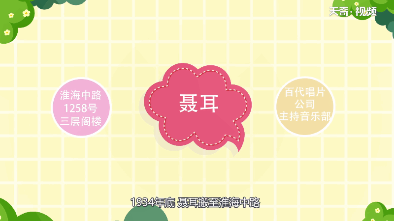 国歌作者 第2张