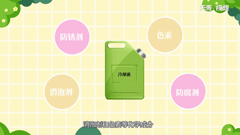 防冻液可以混用吗 第1张
