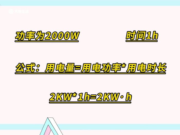 2000w的取暖器一小时几度电 第2张