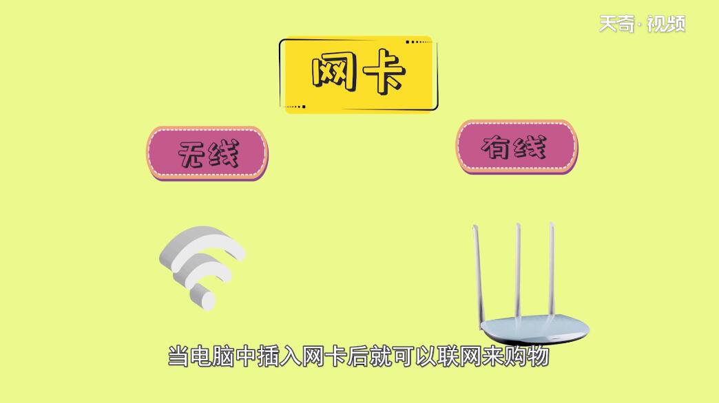 网卡是什么 第1张