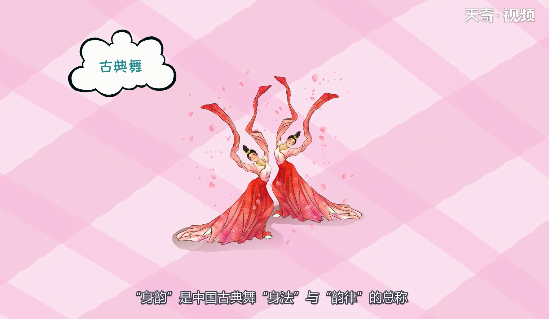 中国古典舞身韵 第1张
