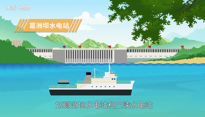 常规能源 第2张