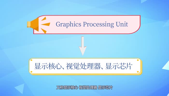 gpu是什么 第1张