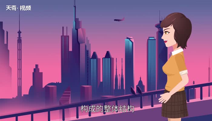 什么是天际线 第1张