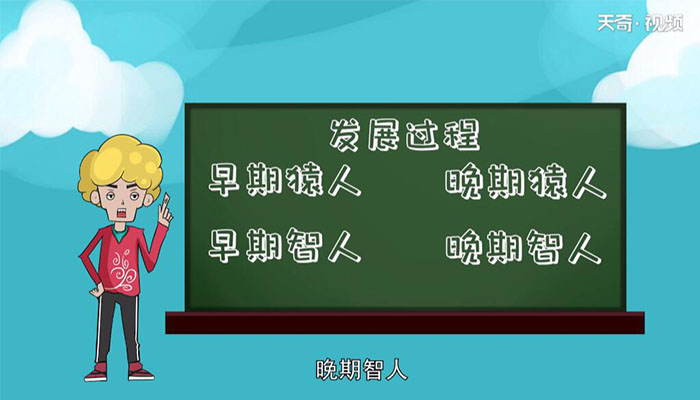 人是怎么来的 第2张
