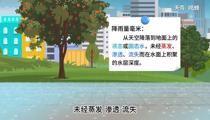 降水量毫米是什么意思