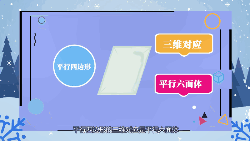 平行四边形有几条对称轴 第3张