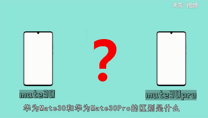 华为mate30和mate30pro的区别 第1张