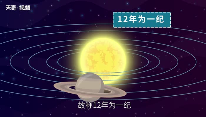 一纪是多少年? 第1张