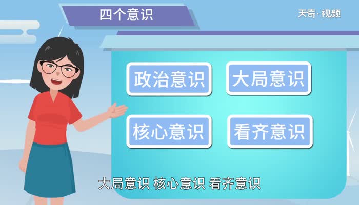 四个意识是什么