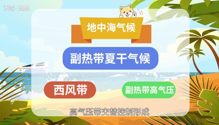 地中海气候特点 第1张