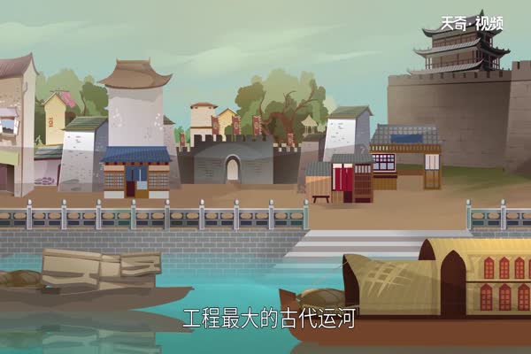 世界上最长的运河 第1张