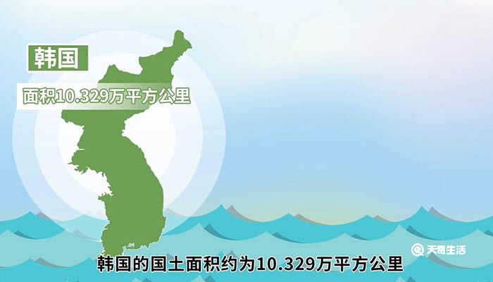 韩国国土面积相当于中国哪个省 第1张