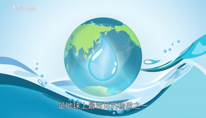 水是可再生资源吗