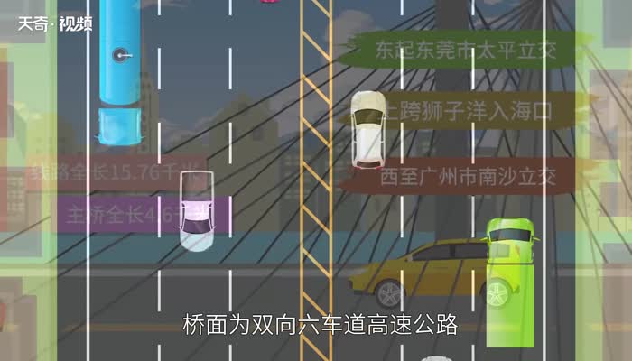虎门大桥建于哪一年 第2张