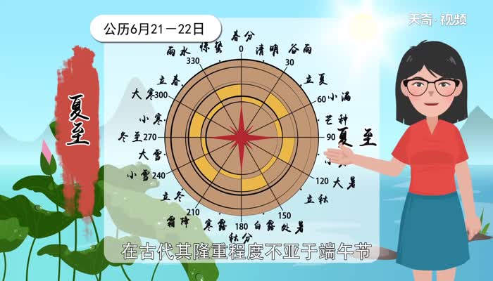 夏至习俗 第1张