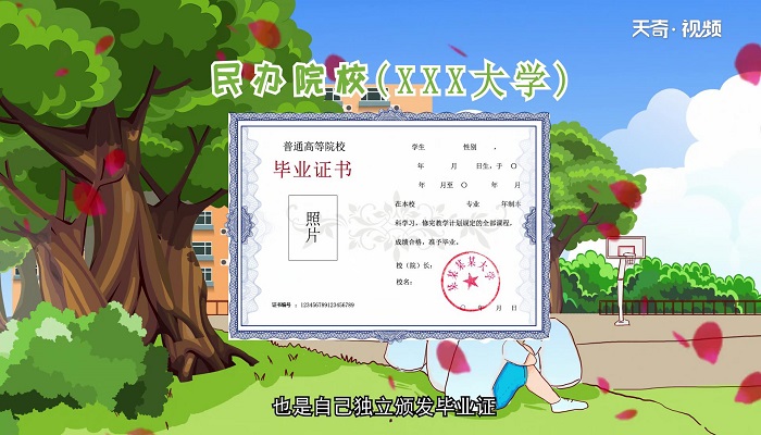 独立学院与民办学院的区别 第3张